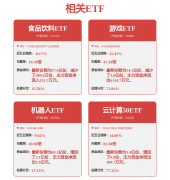 <b>科大智能：公司积极结构人工智能等焦点手艺研</b>